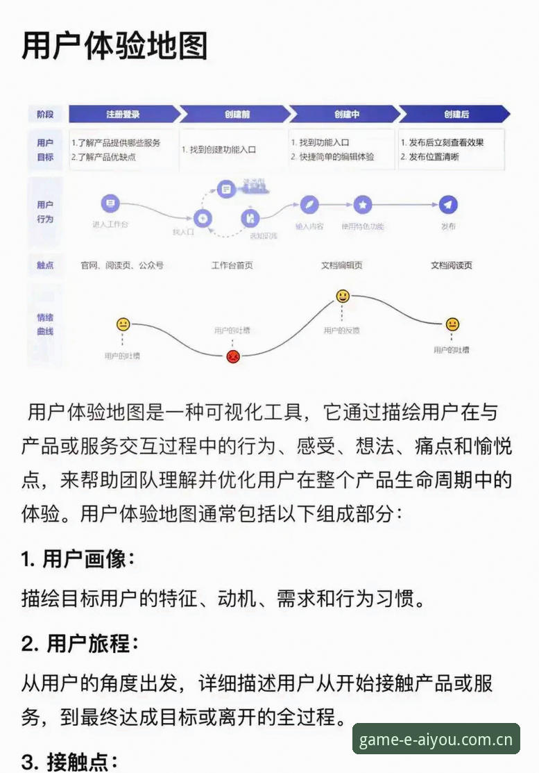 爱游戏平台介绍：一站式极致游戏体验与行业趋势分析