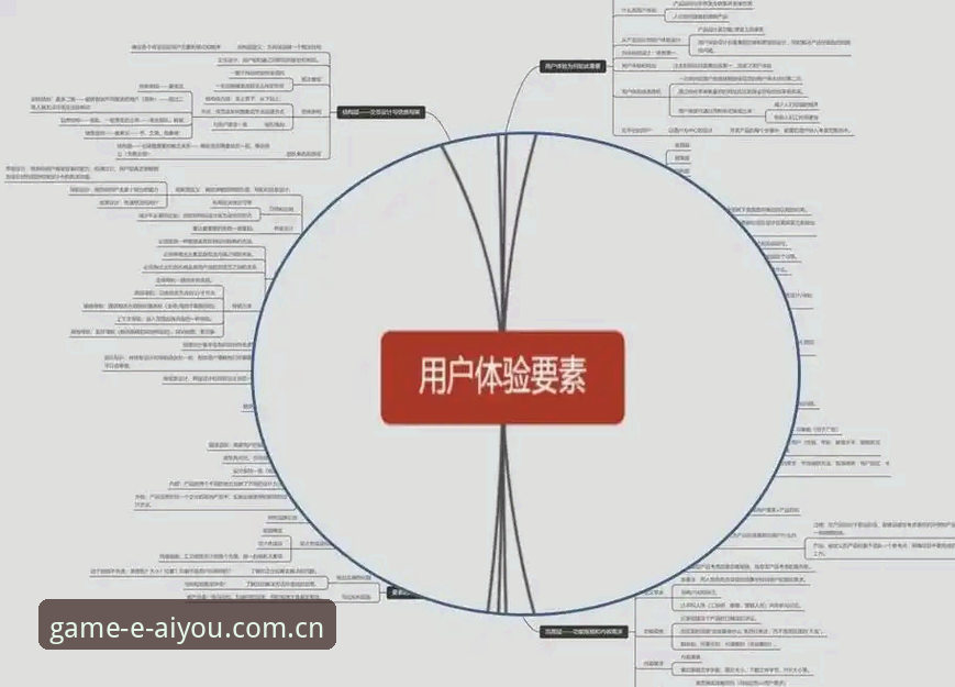 爱游戏稳定服务功能详解实用指南——从底层架构到用户体验的全维度拆解