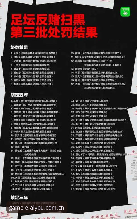 爱游戏APP在线解读：足协第三批禁足名单操作教程