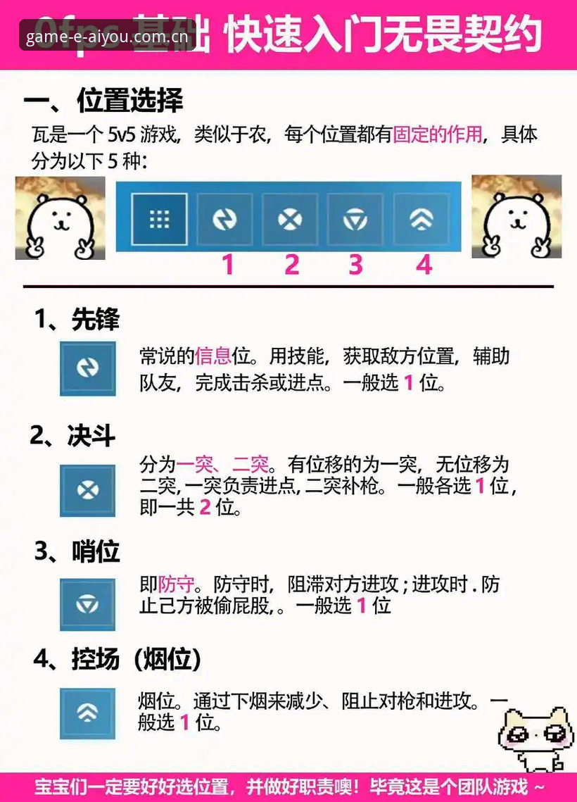 爱游戏游戏推荐实战详解——资深玩家的一手评测与操作指南